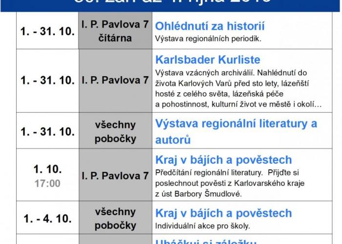 Týden knihoven Městská knihovna Karlovy Vary